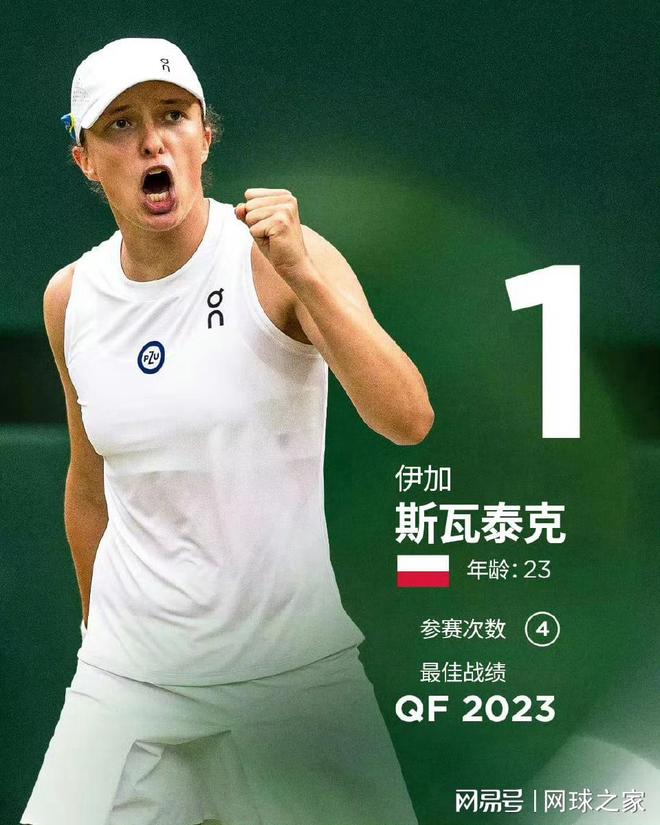 球员莫雷加 球员莫雷加