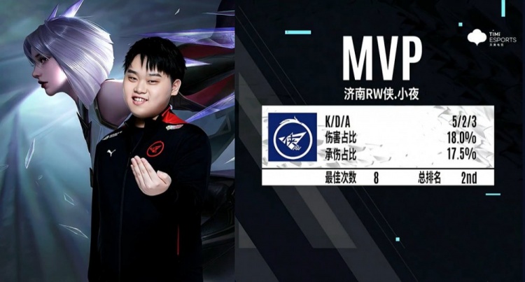 了中国羽毛 了中国羽毛