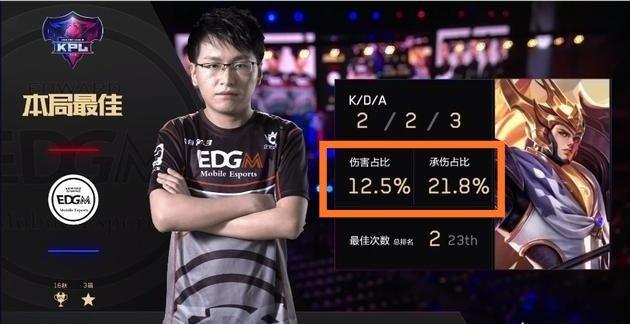 现于三处