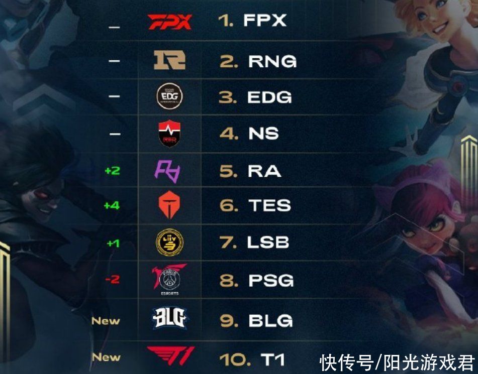 将团队的运 将团队的运