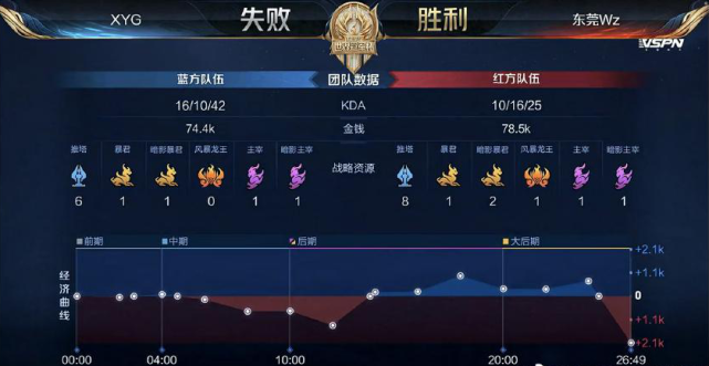 速度成为安 速度成为安
